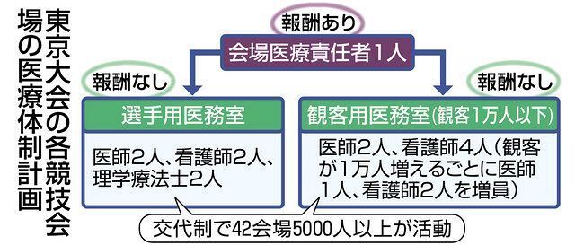 日刊・ローカルニュー…