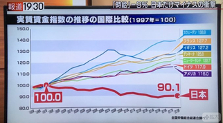 ここ最近の日本、ガチ…
