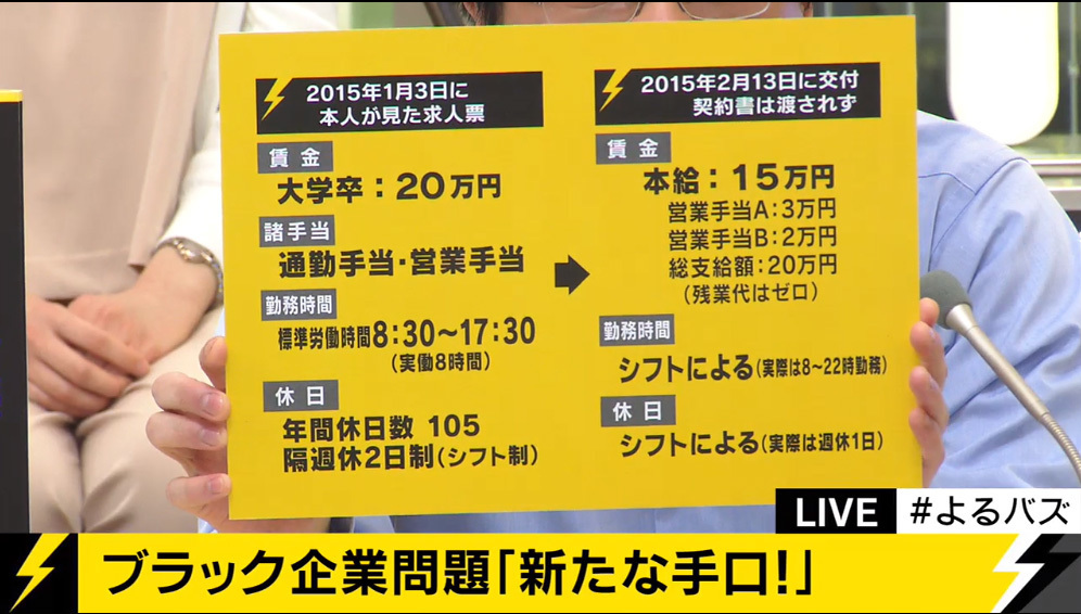 これがブラック企業に…